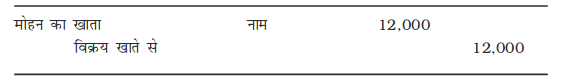 Screenshot_2019-06-10 Chapter 6 pmd - Chapter 6 - 207-254 pdf(13)